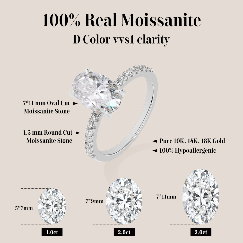 Кольцо ATTAGEMS с овальным муа – обзор и цена Moissanite Ring