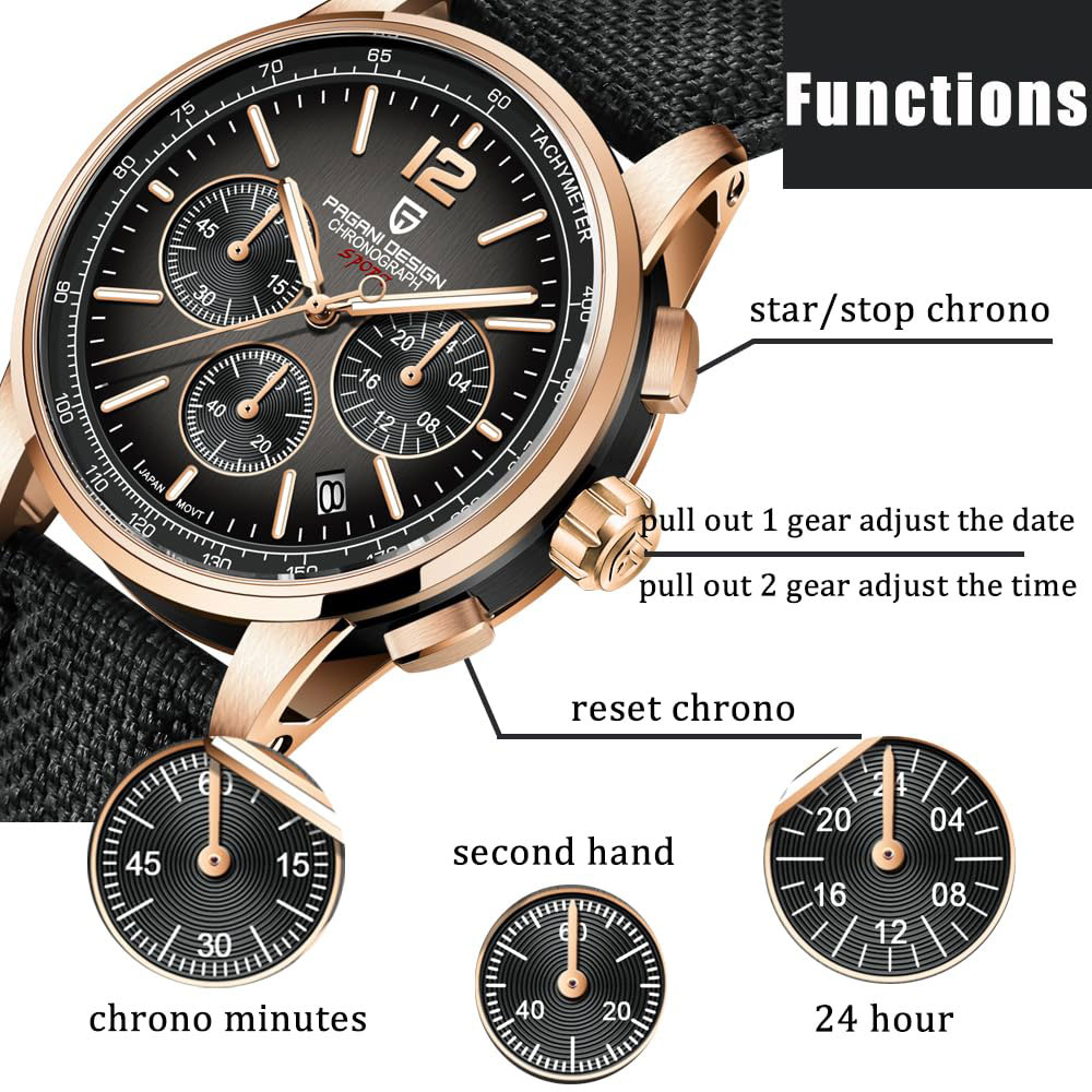 PAGANI DESIGN новые мужские ча – обзор и цена Jewelry Inspired Watches